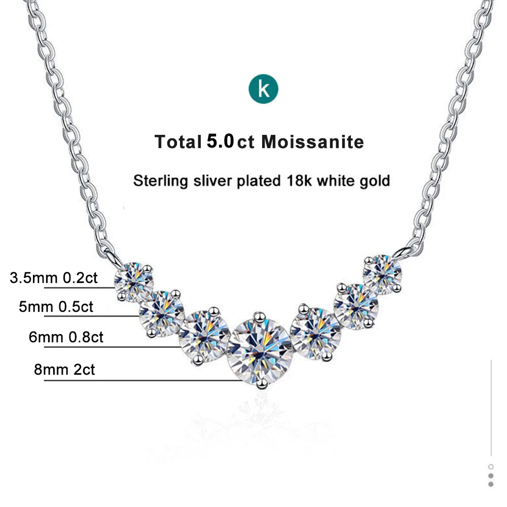 Diamond-Lab 1.7ct Oval Moissanite Pendant Necklace – D Color VVS1, 925 Sterling Silver, 8 Heart 8 Arrow Cut, GRA Certified, Women’s Fine Jewelry - Diamond-Lab